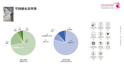 上午充電,下午接單!6月&ldquo;柯橋天天時尚&rdquo;走進中國輕紡城面料采購中心力促市場合作!
