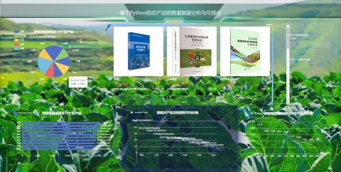 基于Django的農(nóng)產(chǎn)品銷售量數(shù)據(jù)分析與可視化系統(tǒng)研究與新型采暖及制冷技術(shù)開(kāi)發(fā)